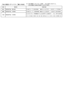 『秋の関西1デイパス ご購入特典』