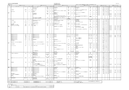 平成27(2015)年度秋学期時間割