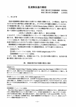 乱流熱伝達の解析  RANS - Watt & Edison