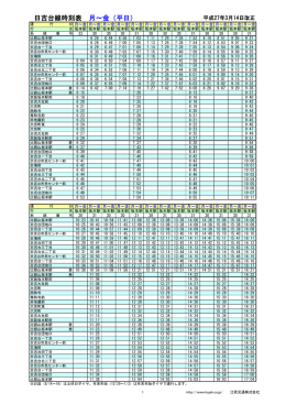 日吉台線時刻表 月～金（平日）