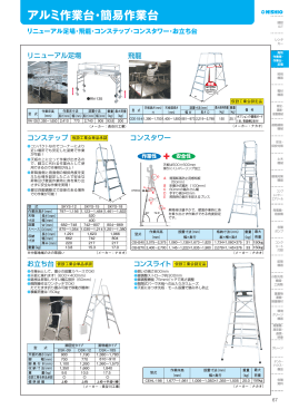 アルミ作業台・簡易作業台