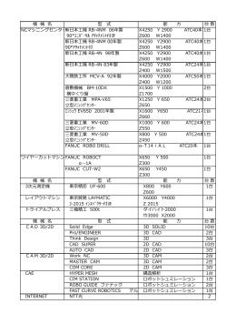 機 械 名 型 式 能 力 台 数 NCマシニングセンター新日本工