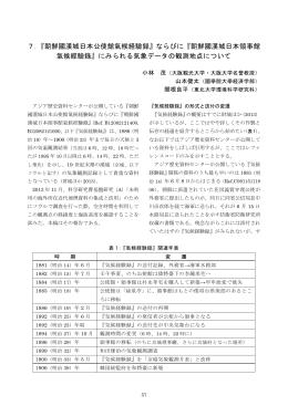 朝鮮國漢城日本領事館 氣候經驗錄 - 大阪大学文学部・大学院文学研究科