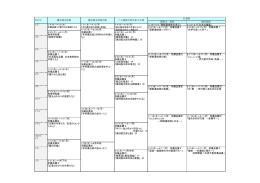 御馳走一番館 陶磁器館 4月 2/18～4/6 「朝鮮通信使の来日」 2/18～4/6