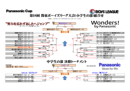 第18回 関東ボーイズリーグ大会(小学生の部)組合せ 中学生