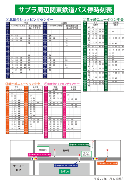 関東鉄道バスの時刻表はこちら