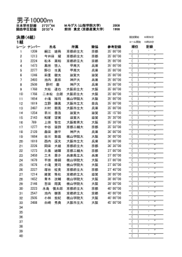 男子スタートリスト - 大阪府立大学陸上競技部
