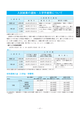 入試結果の通知・入学手続等について