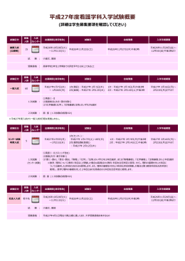 平成27年度 入学試験日程が決まりました。