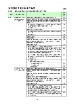 別表第一(建物)