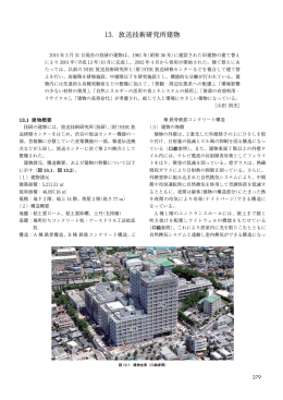 13．放送技術研究所建物