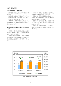 建物利用（PDF：434KB）