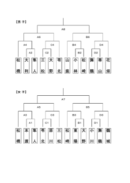 鶴 城 松 橋 本 渡 隼 人 苓 北 小 川 舞 鶴 松 崎 東 陽 大 野 原 川 三 松