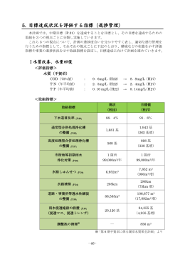 5.目標達成状況を評価する指標（進捗管理）（PDF：388KB）