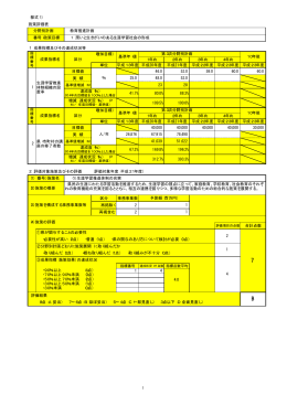 （様式1） 施策評価表 1 成果指標及びその達成状況等 （増加