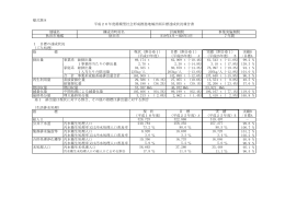 様式第8 1 目標の達成状況 （ごみ処理） 指 標 排出量 事業系