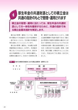 厚生年金の共通財源としての積立金は 共通の指針のもとで管理・運用