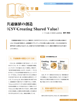 共通価値の創造 （CSV：Creating Shared Value）