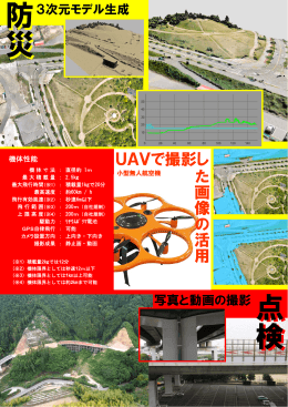 UAV（小型無人航空機）