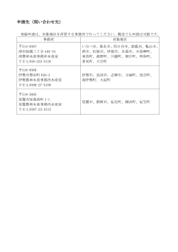 申請先（問い合わせ先）
