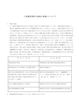 工事請負契約の保証の取扱いについて