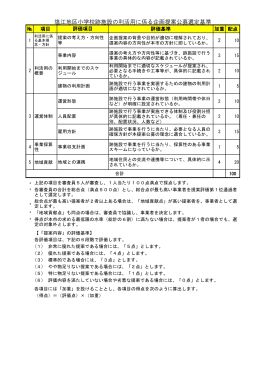 塩江地区小学校跡施設の利活用に係る企画提案公募選定基準（PDF