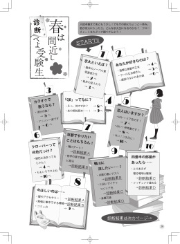 あなたが好きなのは？ カラオケで 歌うなら？ 恋人はいますか？ 「QB」っ