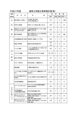 平成27年度 越智公民館主催事業計画(案)