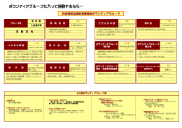 ボランティアグループに入って活動するなら…