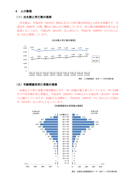 4 人口動態 （1）出生数と死亡数の推移 （2）年齢階級別死亡者数の推移