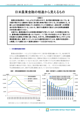 日米農業金融の相違から見えるもの