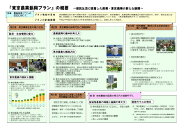 『東京農業振興プラン』の概要 ～都民生活に密着