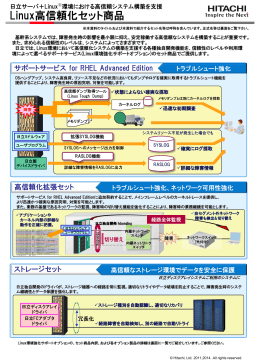 Linux高信頼化セット商品