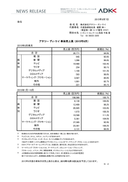 アサツー ディ・ケイ 単体売上高 （2015年8月）