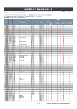 携帯電話/PHS 調査対象機種一覧