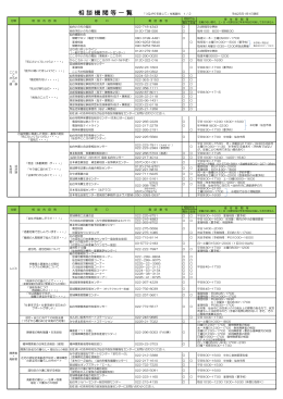 電話 面接 仙台いのちの電話 022-718-4343 24時間年中無休