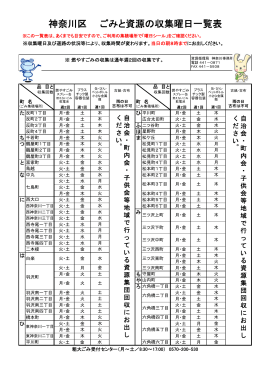 神奈川区 ごみと資源の収集曜日一覧表