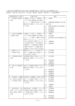 神奈川県生活環境の保全等に関する条例施行規則 別表