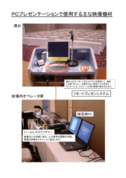 PCプレゼンテーションで使用する主な映像機材