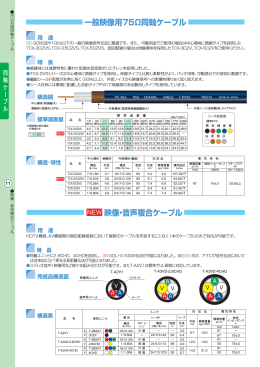 一般映像用75Ω同軸ケーブル 映像・音声複合ケーブル