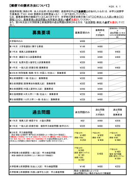 募集要項 過去問題