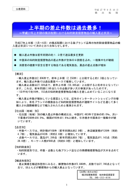 上半期の差止件数は過去最多！