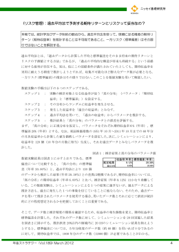 (リスク管理)：過去平均法で予測する期待リターンとリスクって妥当なの？