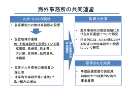 海外事務所の共同運営