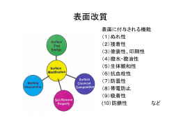 表面改質
