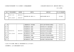 期日前投票所一覧表／