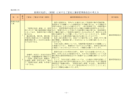 投票区見直し（素案）に対するご意見と選挙管理委員会の考え方