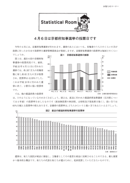 4月6日は京都府知事選挙の投票日です（pdfファイル286KB）