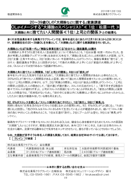 OLがイメージする&ldquo;大掃除のスペシャリスト&rdquo;≪ 1位：松居一代 ≫ 大掃除