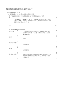 預金保険機構の役職員の報酬・給与等について Ⅰ 役員報酬等について